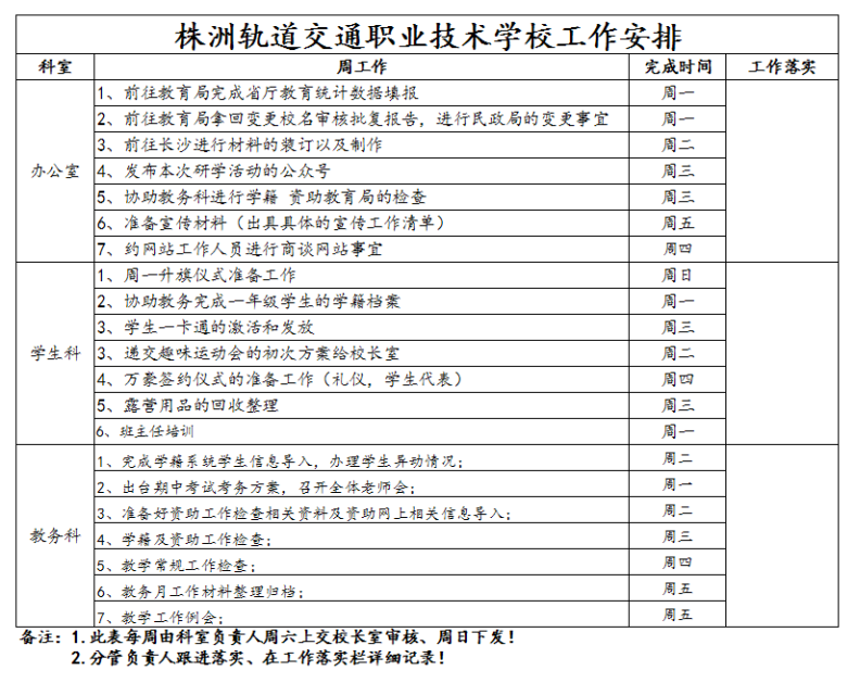 7、株轨职校第八周周工作安排_1.jpg